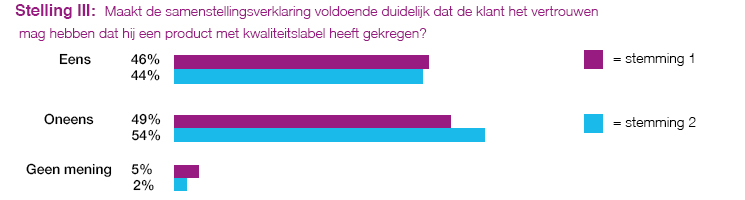 ALV-stelling3